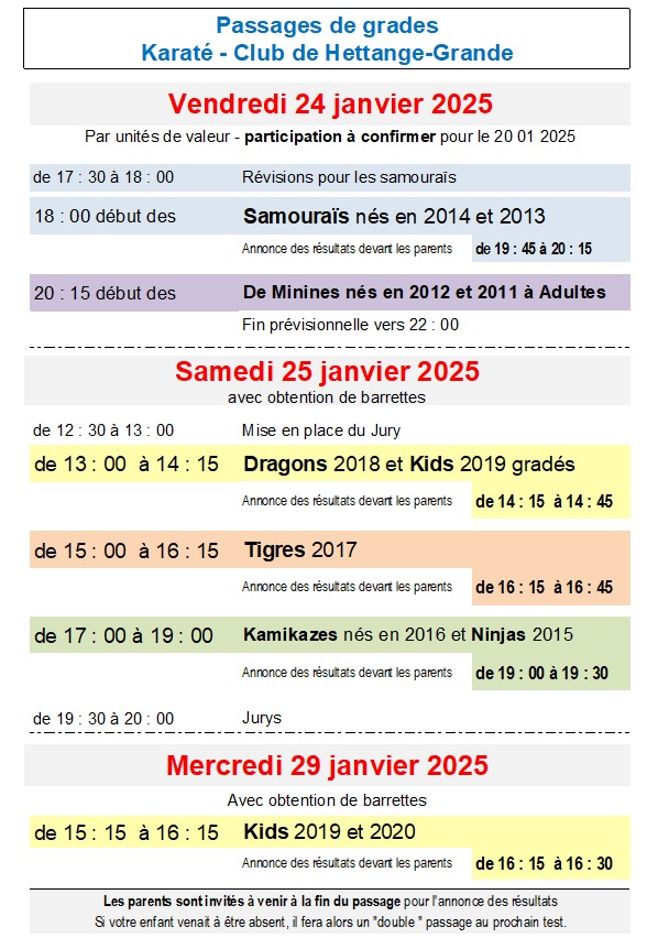 grades 01 2025 het d