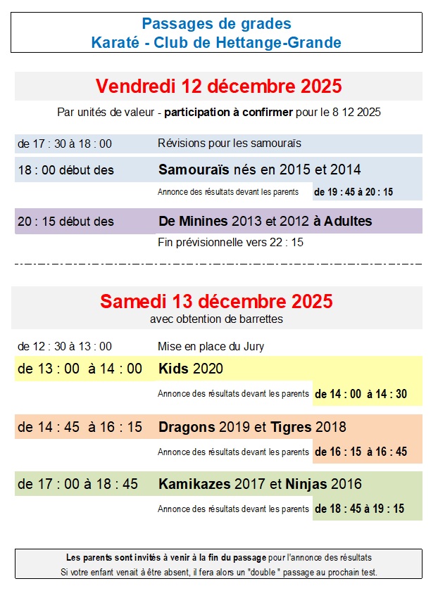 2025 12 passages grades het affiche