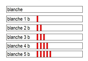 image barretttes enfant
